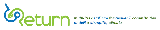 Return Logo